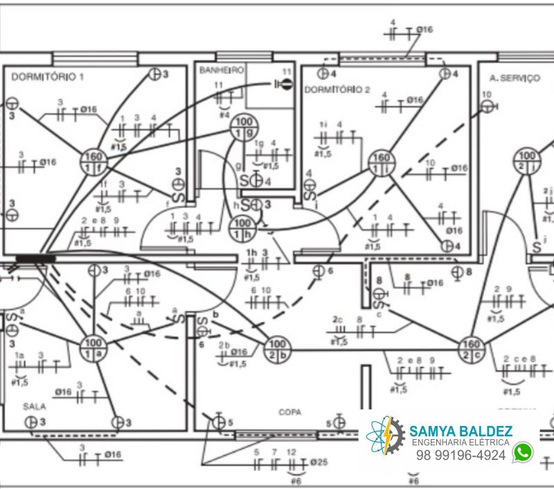 Elaboração de projetos elétricos em baixa e alta tensão